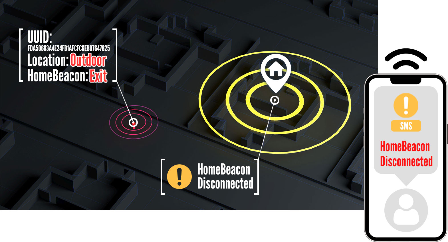 4 Benefits of Using GPS Trackers for Inmates 2024
