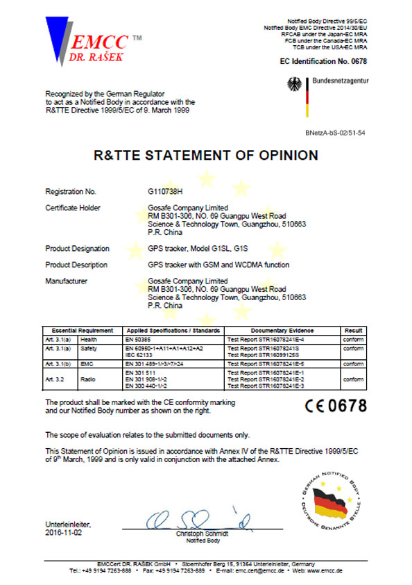 R&TTE Certification