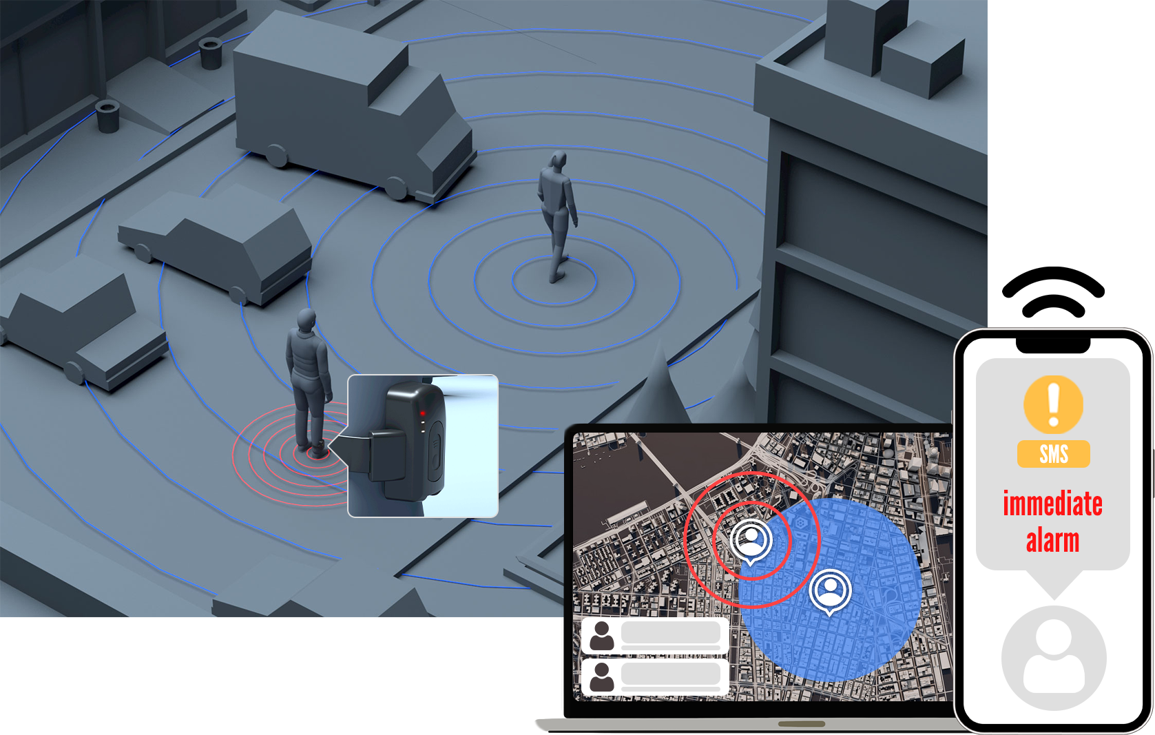 GPS Tracker for Domestic Violence Paired Devices