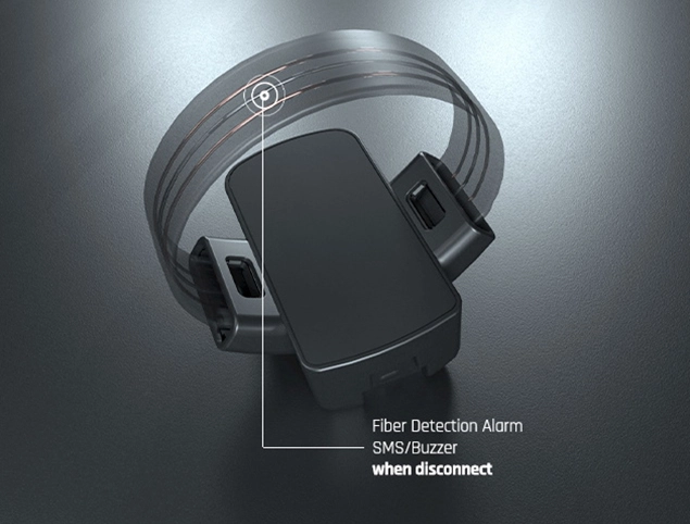 What Are the Rules of Wearing an Ankle Monitor?